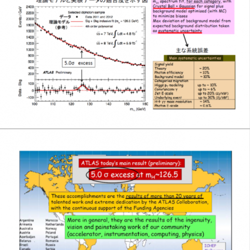素粒子論 Higgs-boson-500x500.png