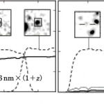 ライマン𝛂天体 天文学辞典